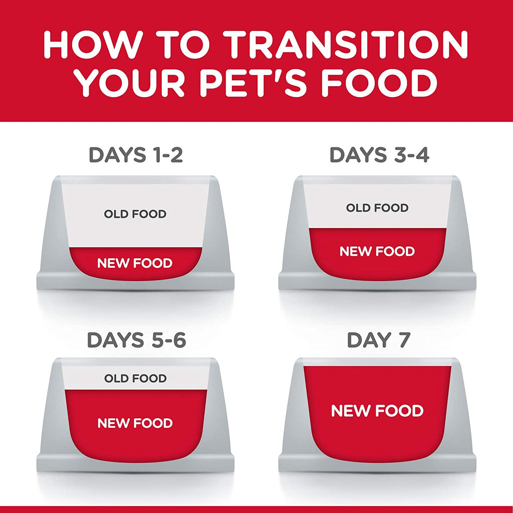 Alimento para Perros - imagen 8