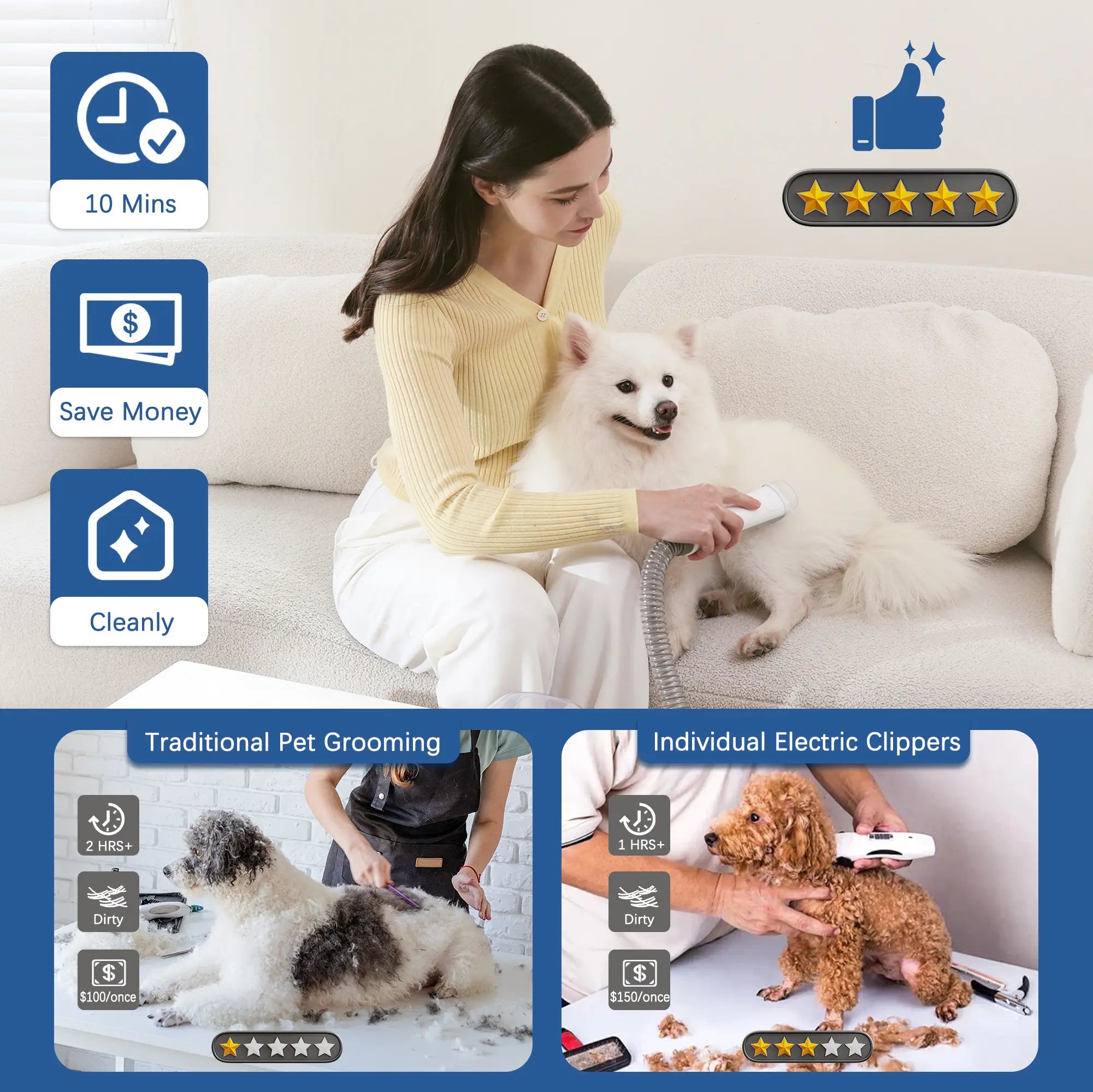 Accesorio de Aseo Set para Perros - imagen 9