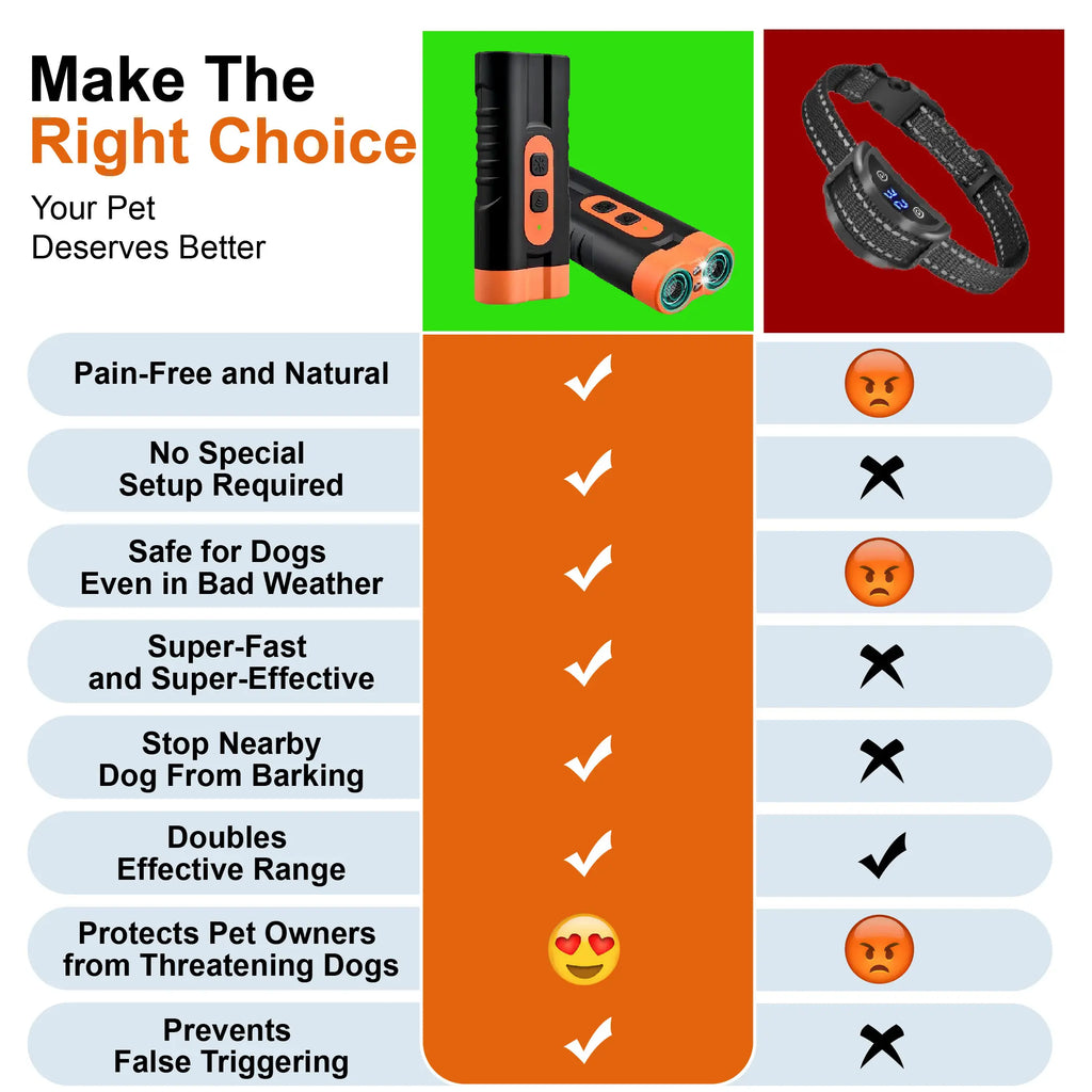 Silbato para Perros - imagen 6