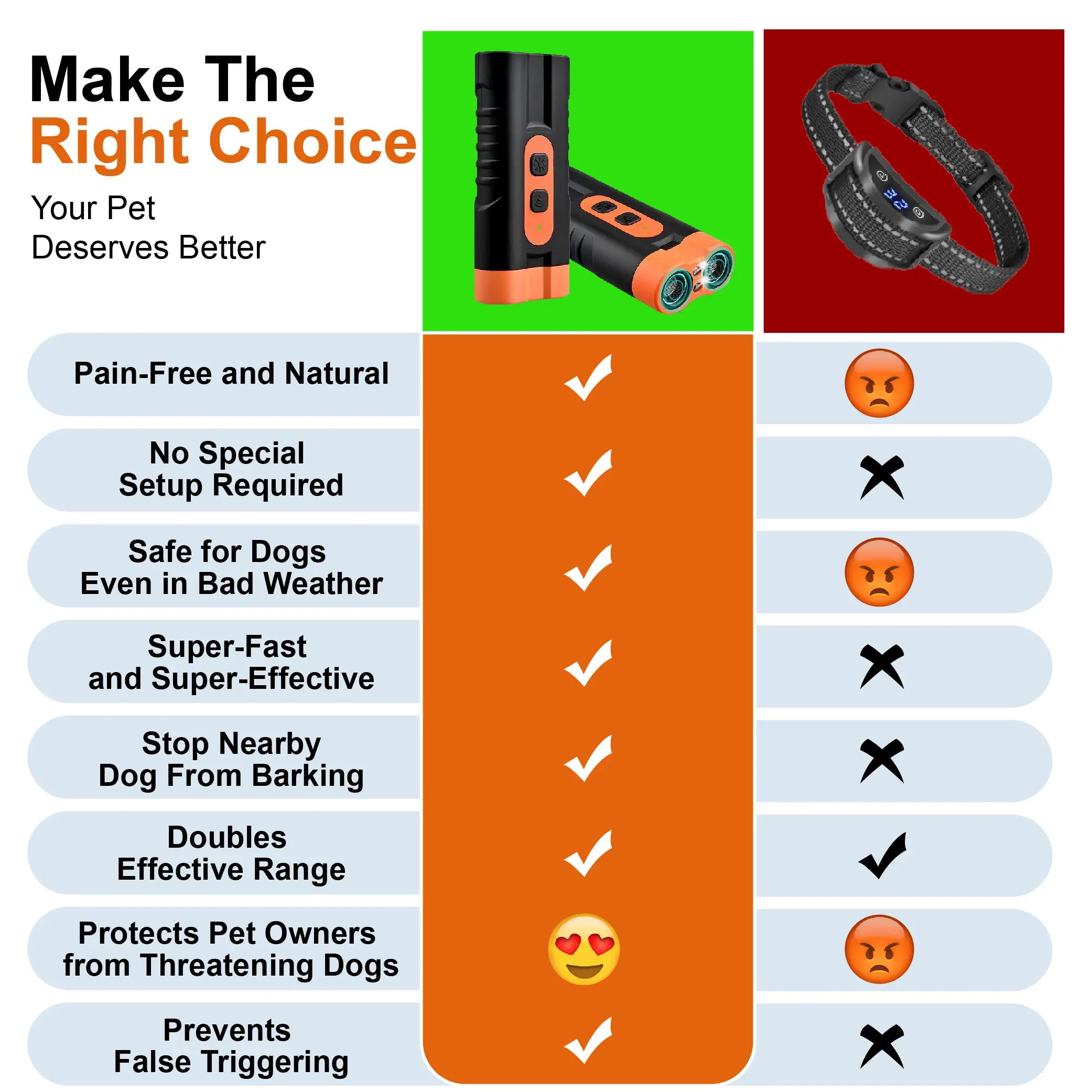 Silbato para Perros - imagen 6